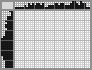Japanese crossword &laquo;Elephant&raquo;