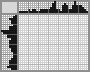 Japanese crossword &laquo;Elephant&raquo;