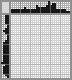Japanese crossword «Elephant» Japanese crossword «Elephant»