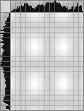 Japanese crossword &laquo;Elephant&raquo;