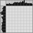 Japanese crossword «Elephant» Japanese crossword «Elephant»