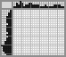 Japanese crossword «Elephant» Japanese crossword «Elephant»