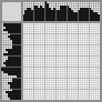 Japanese crossword &laquo;Elephant&raquo;