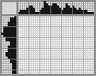 Japanese crossword «Elephant» Japanese crossword «Elephant»