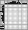 Japanese crossword «Elephant on a circus pedestal» Japanese crossword «Elephant on a circus pedestal»
