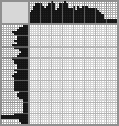 Random crossword