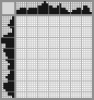 Japanese crossword «Baby elephant» Japanese crossword «Baby elephant»