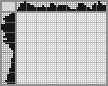 Japanese crossword «Baby elephant» Japanese crossword «Baby elephant»