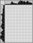 Japanese crossword «Elephants» Japanese crossword «Elephants»