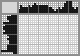Japanese crossword «Elephant» Japanese crossword «Elephant»