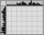 Japanese crossword «Elephant» Japanese crossword «Elephant»