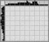 Japanese crossword «Elephant» Japanese crossword «Elephant»