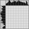 Japanese crossword «Elephant calf» Japanese crossword «Elephant calf»