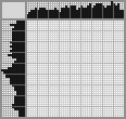 Japanese crossword «Elephant calf» Japanese crossword «Elephant calf»