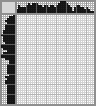 Japanese crossword «Clever elephant» Japanese crossword «Clever elephant»
