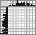 Japanese crossword «Tricky puzzle» Japanese crossword «Tricky puzzle»