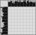 Japanese crossword «Service to the king» Japanese crossword «Service to the king»