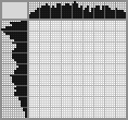 Japanese crossword «Tears» Japanese crossword «Tears»