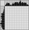 Japanese crossword «Smiley» Japanese crossword «Smiley»