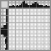 Japanese crossword «Smile» Japanese crossword «Smile»