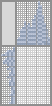 Japanese crossword «Twister» Japanese crossword «Twister»