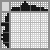 Japanese crossword «Grim Reaper» Japanese crossword «Grim Reaper»