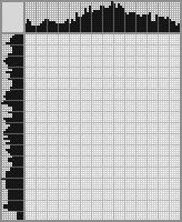 Japanese crossword «Reaper» Japanese crossword «Reaper»