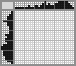 Japanese crossword «Death» Japanese crossword «Death»