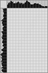 Japanese crossword &laquo;Death&raquo;