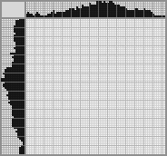 Japanese crossword «Death» Japanese crossword «Death»