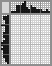 Japanese crossword «Death of Rats (Discworld)» Japanese crossword «Death of Rats (Discworld)»