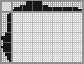 Japanese crossword &laquo;Death&raquo;