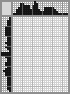 Japanese crossword «Smesharik» Japanese crossword «Smesharik»