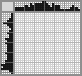 Japanese crossword «Funny crow» Japanese crossword «Funny crow»