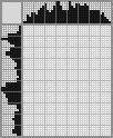 Japanese crossword «Funniest character of the year» Japanese crossword «Funniest character of the year»