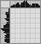Random crossword