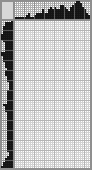 Japanese crossword «Girl laughing» Japanese crossword «Girl laughing»