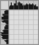 Japanese crossword «Laughing girl» Japanese crossword «Laughing girl»