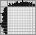 Japanese crossword «Smilodon» Japanese crossword «Smilodon»