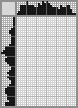 Japanese crossword «Smirnov Vasily Sergeevich, artist» Japanese crossword «Smirnov Vasily Sergeevich, artist»