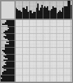 Japanese crossword «Caretaker» Japanese crossword «Caretaker»