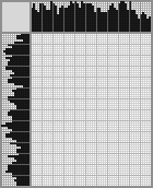 Japanese crossword «"master of the cats of the lady" based on the fairy tale "Little Muk"» Japanese crossword «"master of the cats of the lady" based on the fairy tale "Little Muk"»