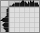 Japanese crossword &laquo;Eye&raquo;