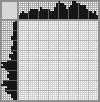 Japanese crossword &laquo;Smurf&raquo;