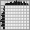 Japanese crossword «Smurf» Japanese crossword «Smurf»