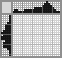 Japanese crossword &laquo;Snail&raquo;