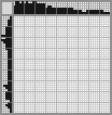 Japanese crossword «Bullfinch» Japanese crossword «Bullfinch»
