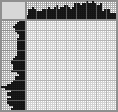 Japanese crossword «Bullfinch» Japanese crossword «Bullfinch»