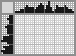 Japanese crossword «Snowmobile» Japanese crossword «Snowmobile»