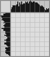 Japanese crossword «Snowman» Japanese crossword «Snowman»